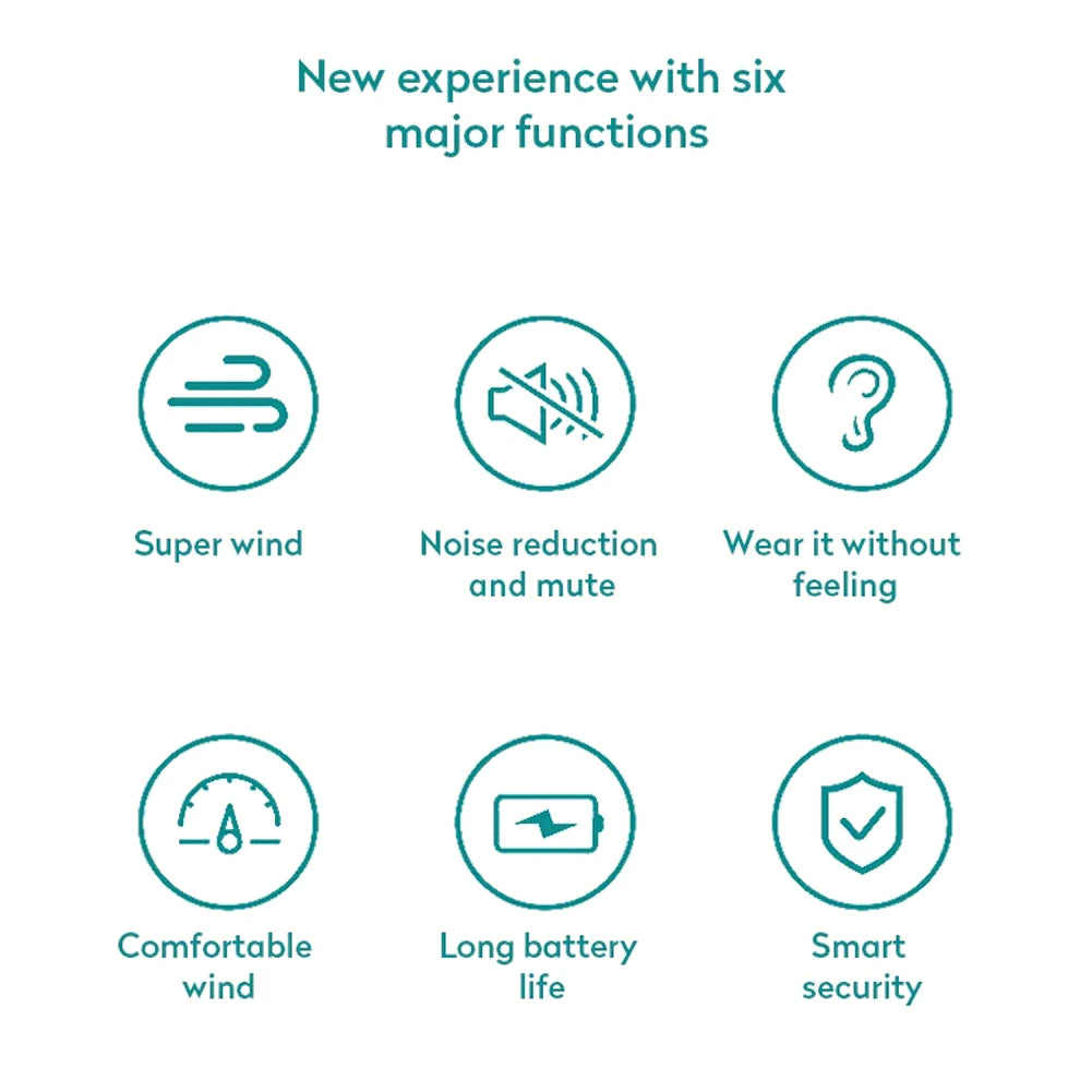 USB Portable Neck Fan Cooling Air Conditioner